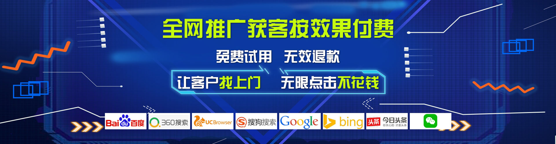 敖汉旗竞价代运营